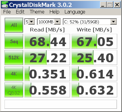 Anzeige CrystalDiskMark 3.0.2 für die HGST Travelstar 5K500.B